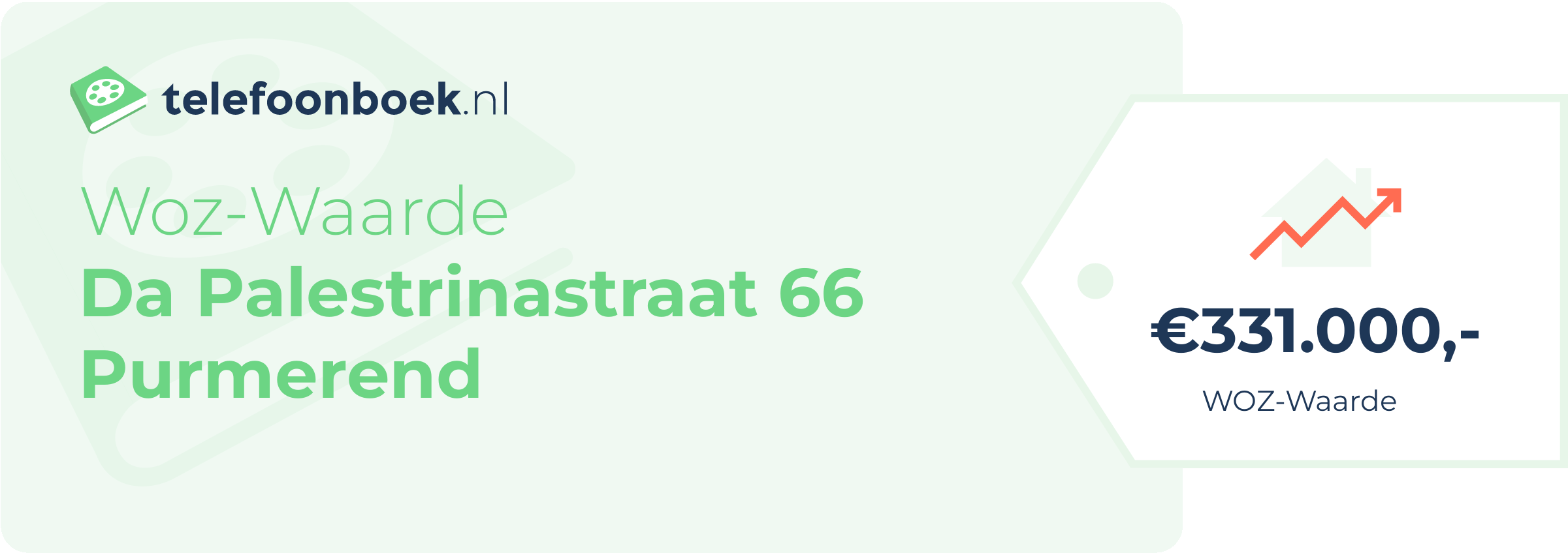 WOZ-waarde Da Palestrinastraat 66 Purmerend