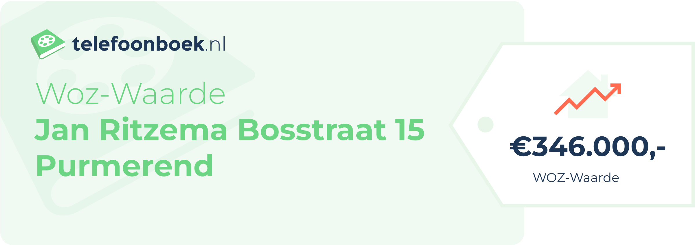 WOZ-waarde Jan Ritzema Bosstraat 15 Purmerend