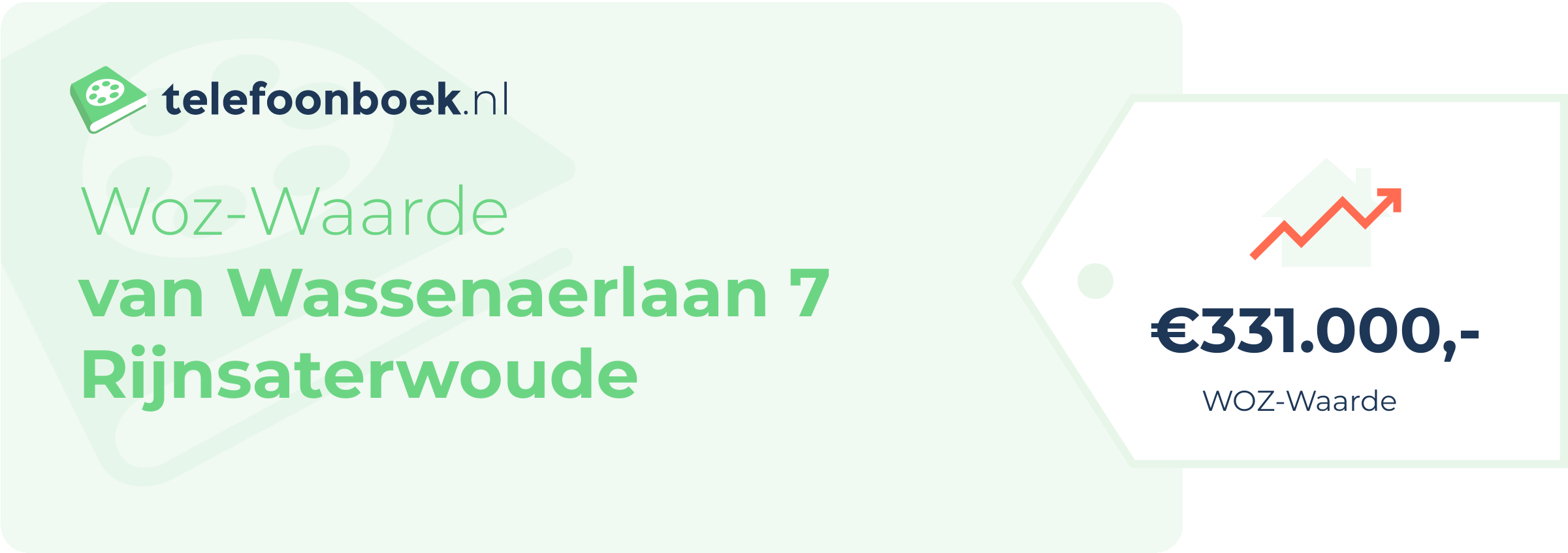 WOZ-waarde Van Wassenaerlaan 7 Rijnsaterwoude