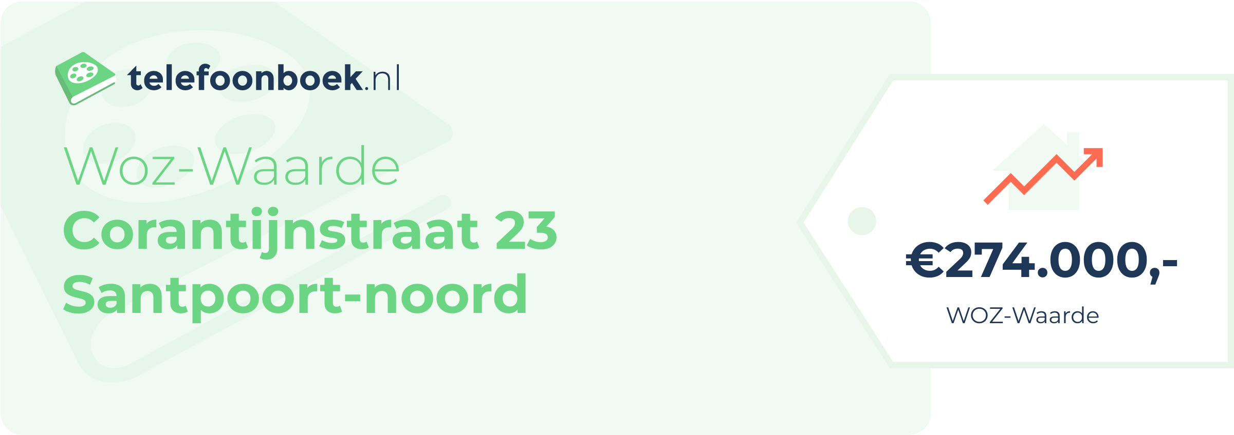 WOZ-waarde Corantijnstraat 23 Santpoort-Noord