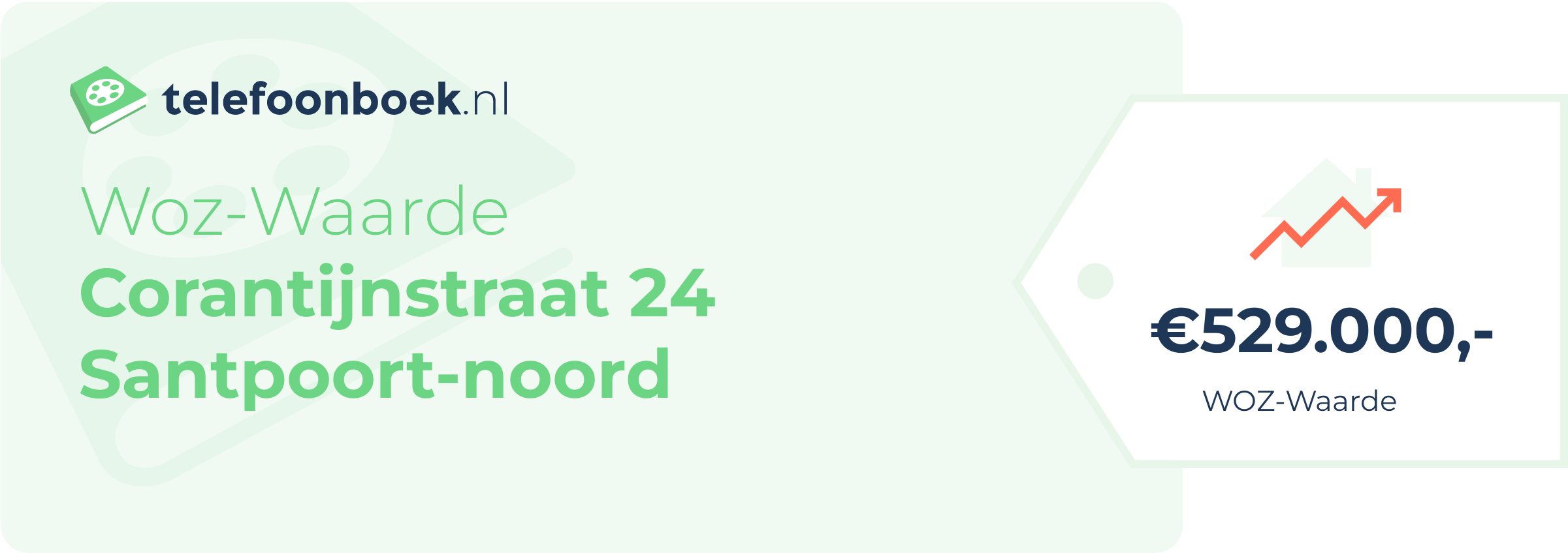 WOZ-waarde Corantijnstraat 24 Santpoort-Noord