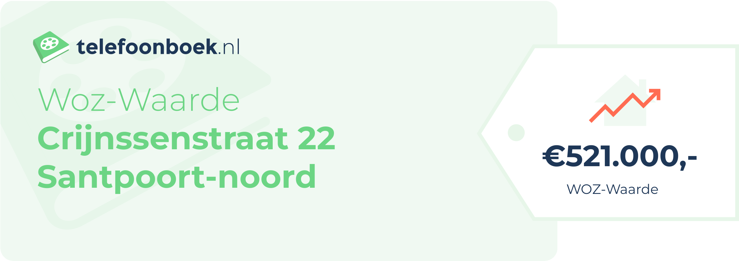 WOZ-waarde Crijnssenstraat 22 Santpoort-Noord