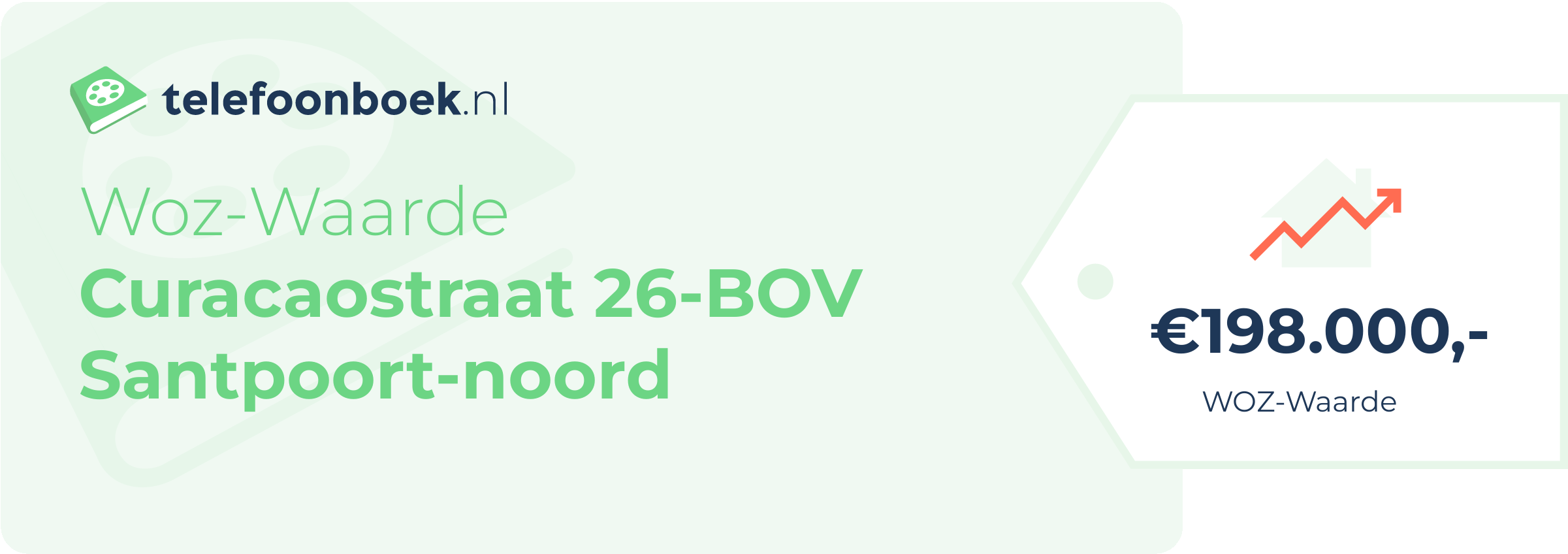 WOZ-waarde Curacaostraat 26-BOV Santpoort-Noord