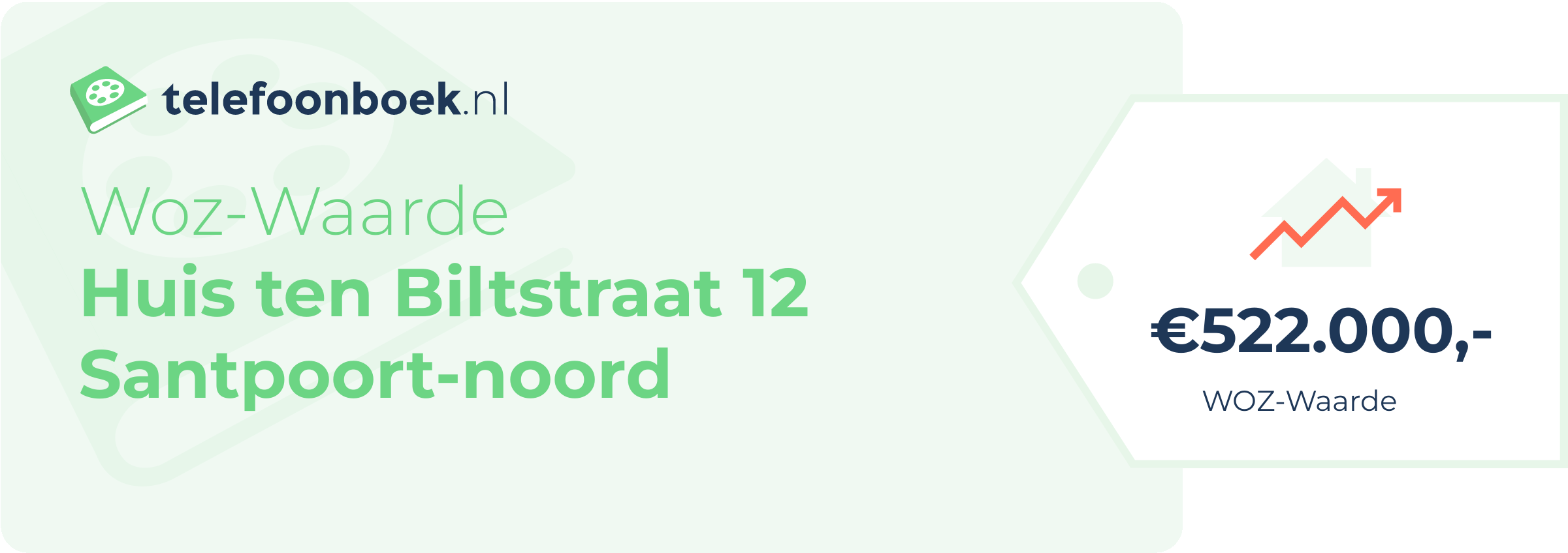 WOZ-waarde Huis Ten Biltstraat 12 Santpoort-Noord