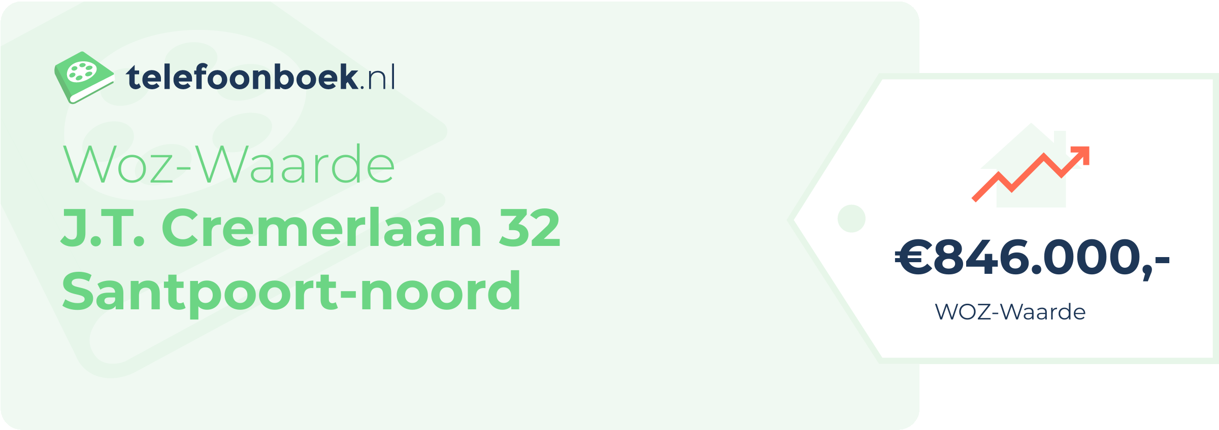 WOZ-waarde J.T. Cremerlaan 32 Santpoort-Noord