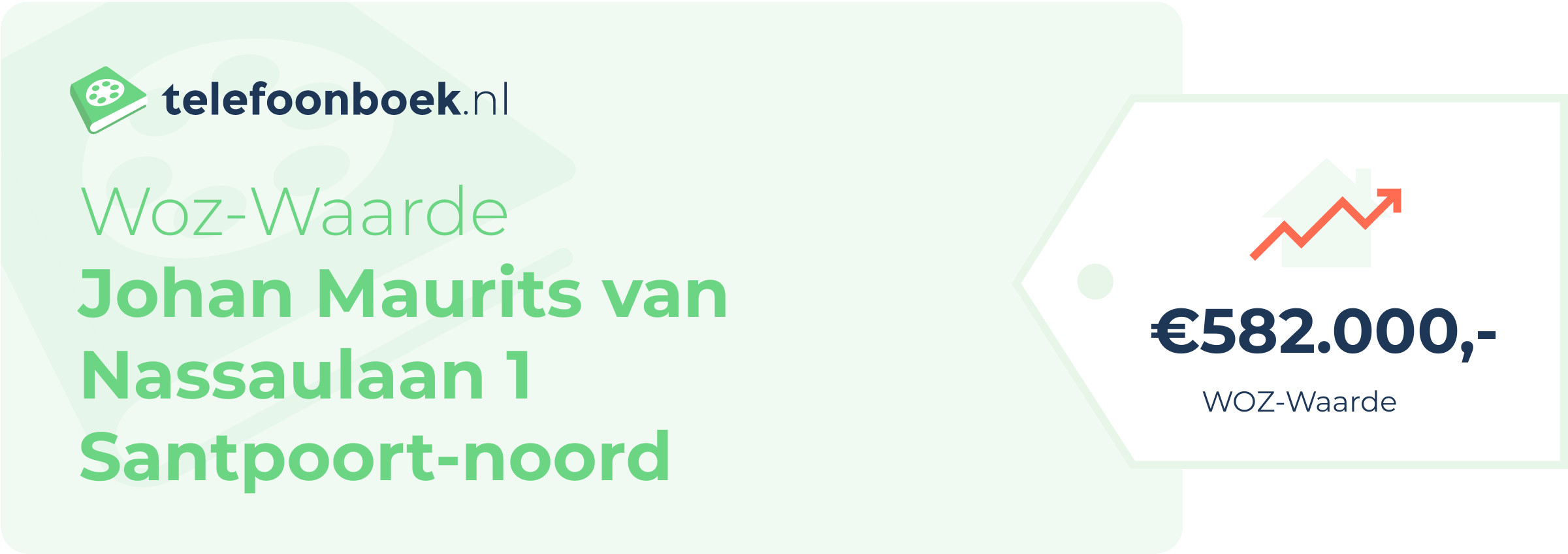 WOZ-waarde Johan Maurits Van Nassaulaan 1 Santpoort-Noord