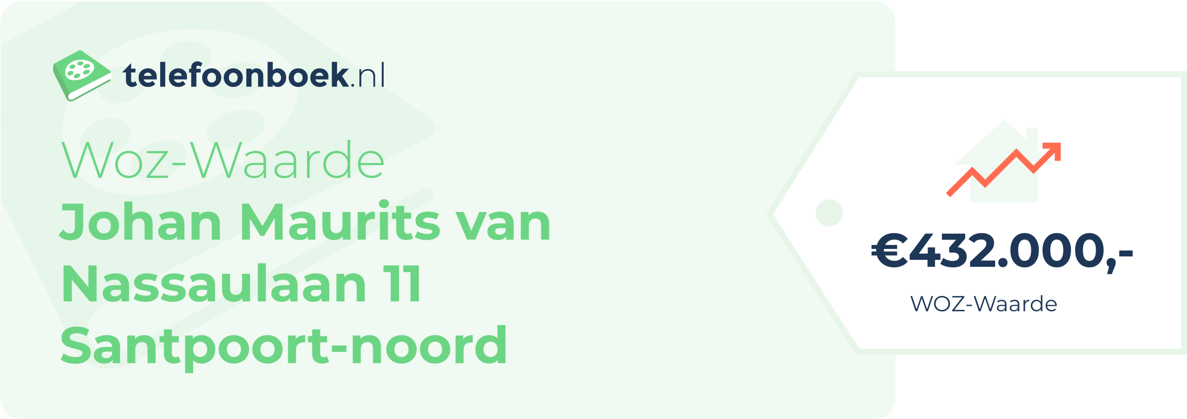 WOZ-waarde Johan Maurits Van Nassaulaan 11 Santpoort-Noord