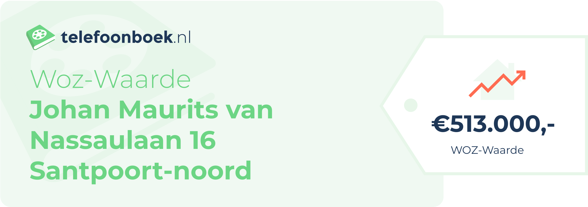 WOZ-waarde Johan Maurits Van Nassaulaan 16 Santpoort-Noord