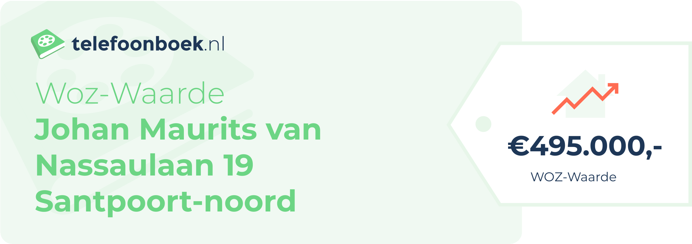 WOZ-waarde Johan Maurits Van Nassaulaan 19 Santpoort-Noord