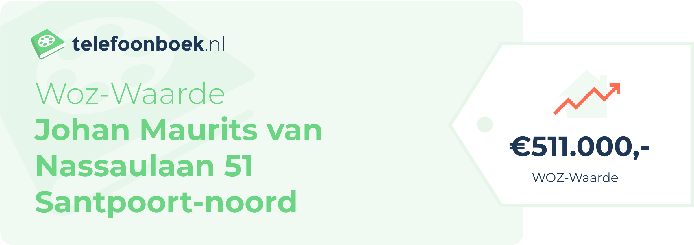 WOZ-waarde Johan Maurits Van Nassaulaan 51 Santpoort-Noord