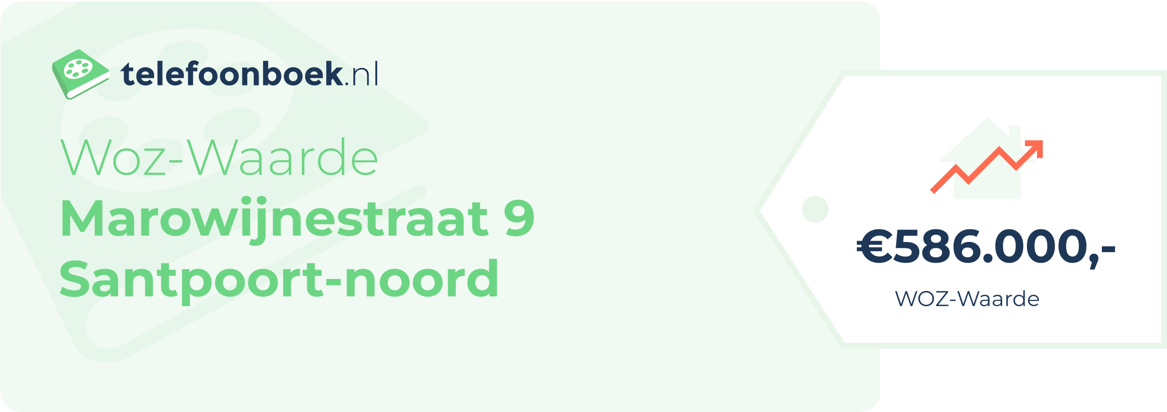 WOZ-waarde Marowijnestraat 9 Santpoort-Noord