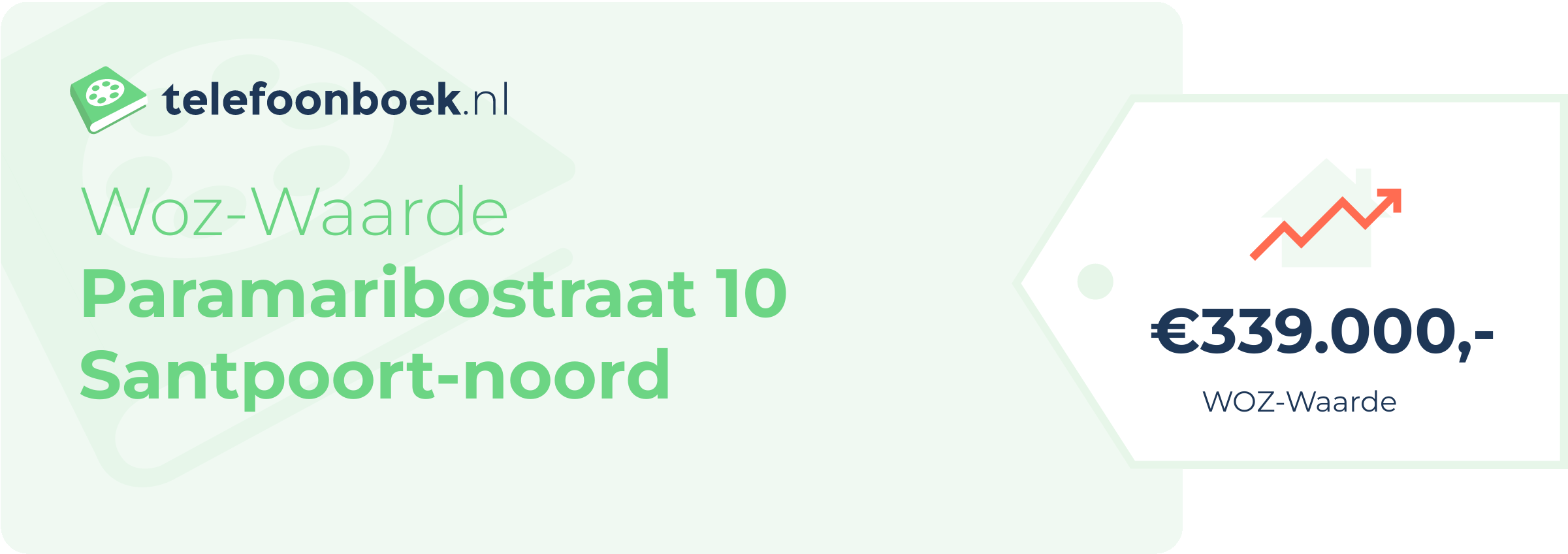 WOZ-waarde Paramaribostraat 10 Santpoort-Noord