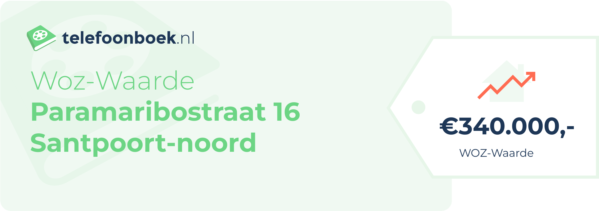 WOZ-waarde Paramaribostraat 16 Santpoort-Noord