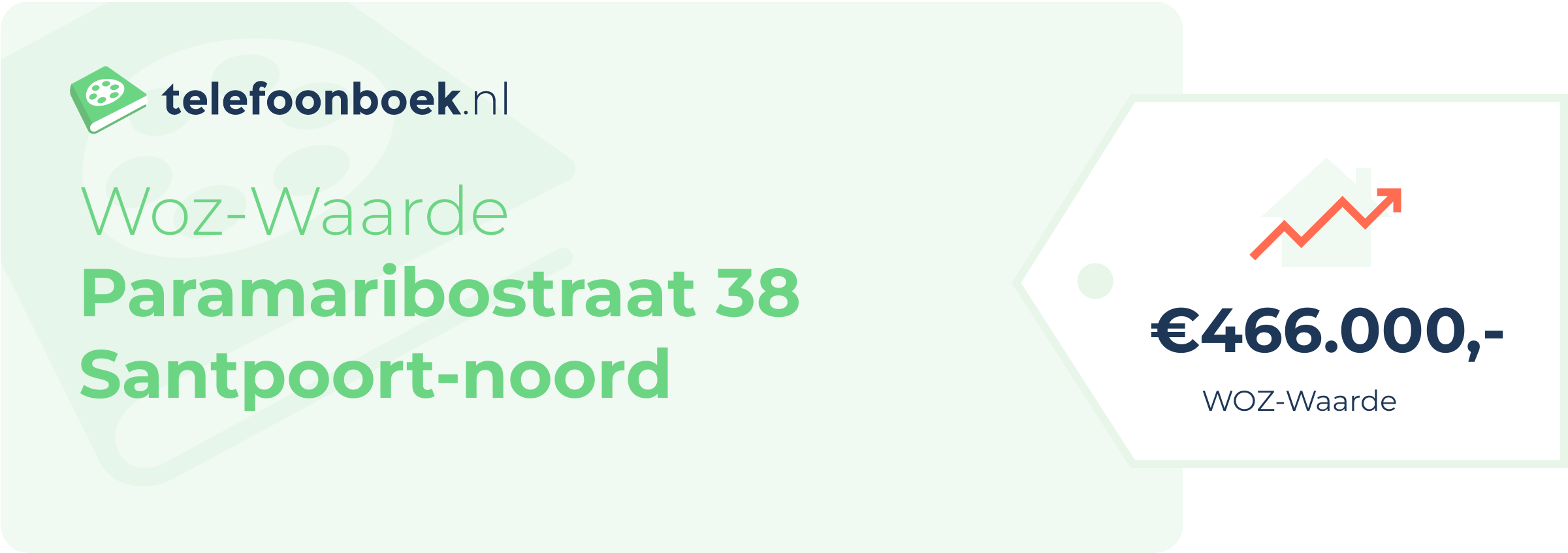 WOZ-waarde Paramaribostraat 38 Santpoort-Noord