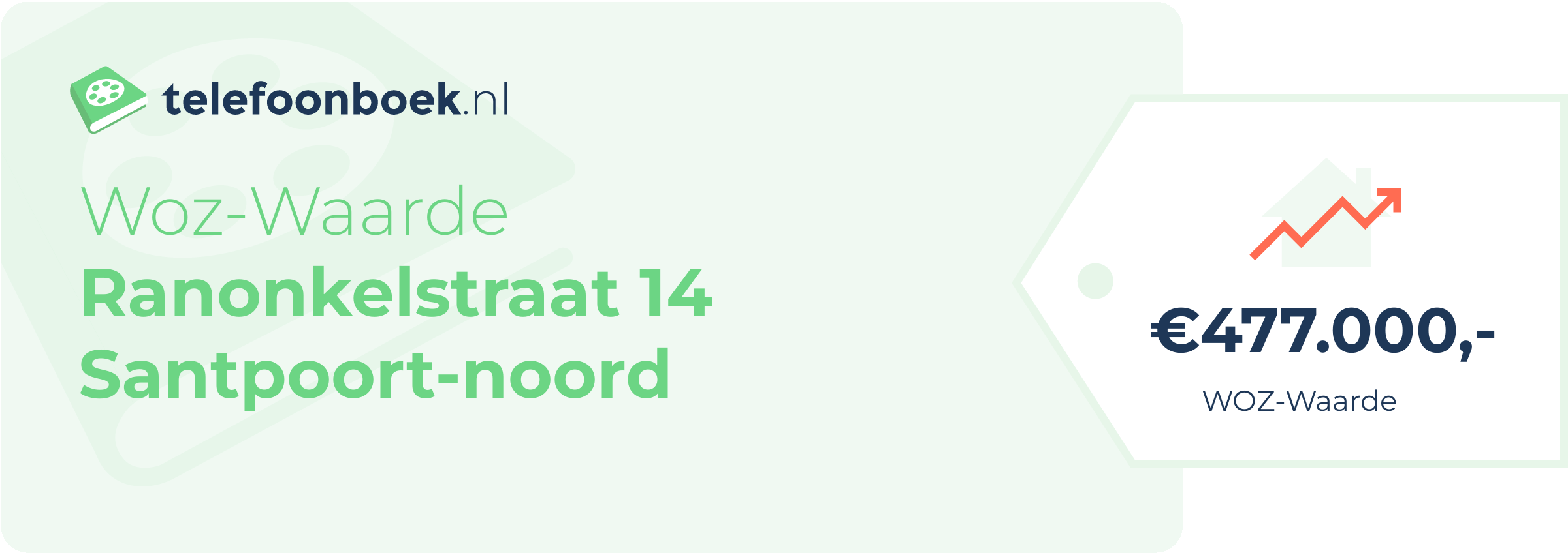 WOZ-waarde Ranonkelstraat 14 Santpoort-Noord