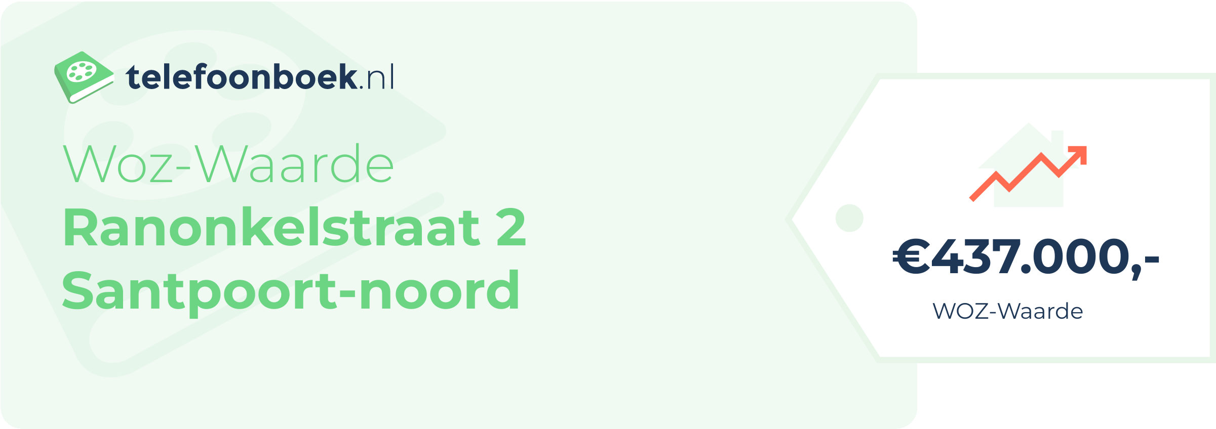 WOZ-waarde Ranonkelstraat 2 Santpoort-Noord