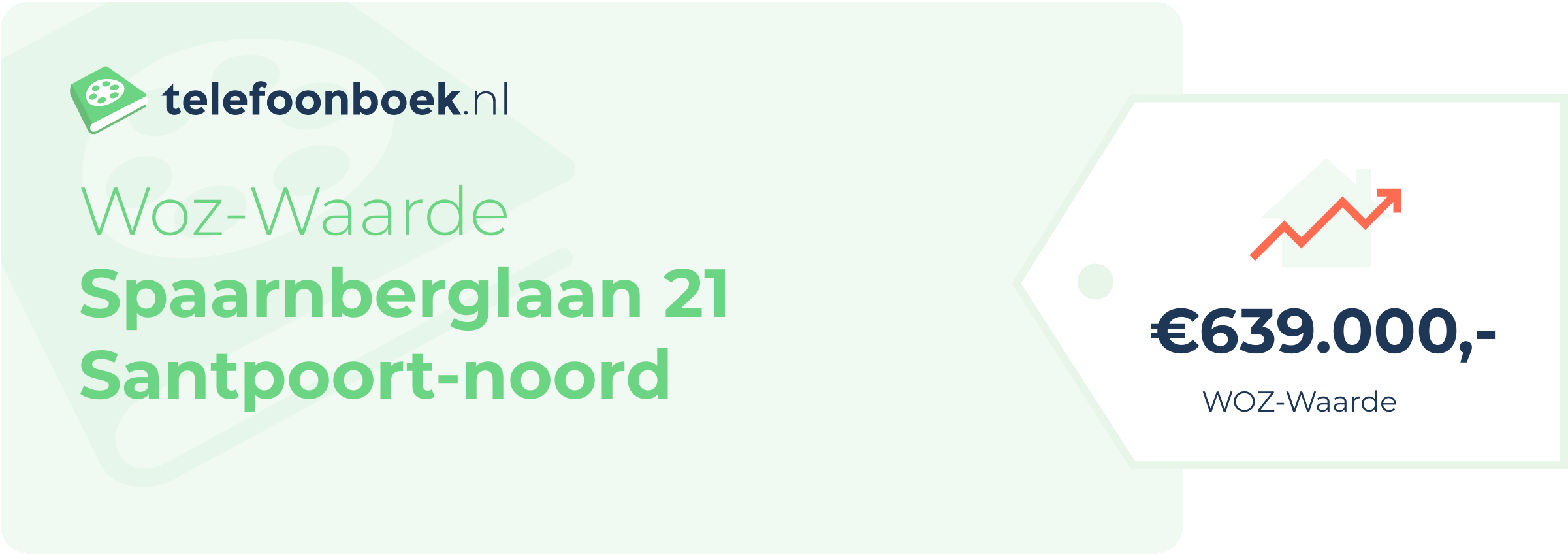 WOZ-waarde Spaarnberglaan 21 Santpoort-Noord