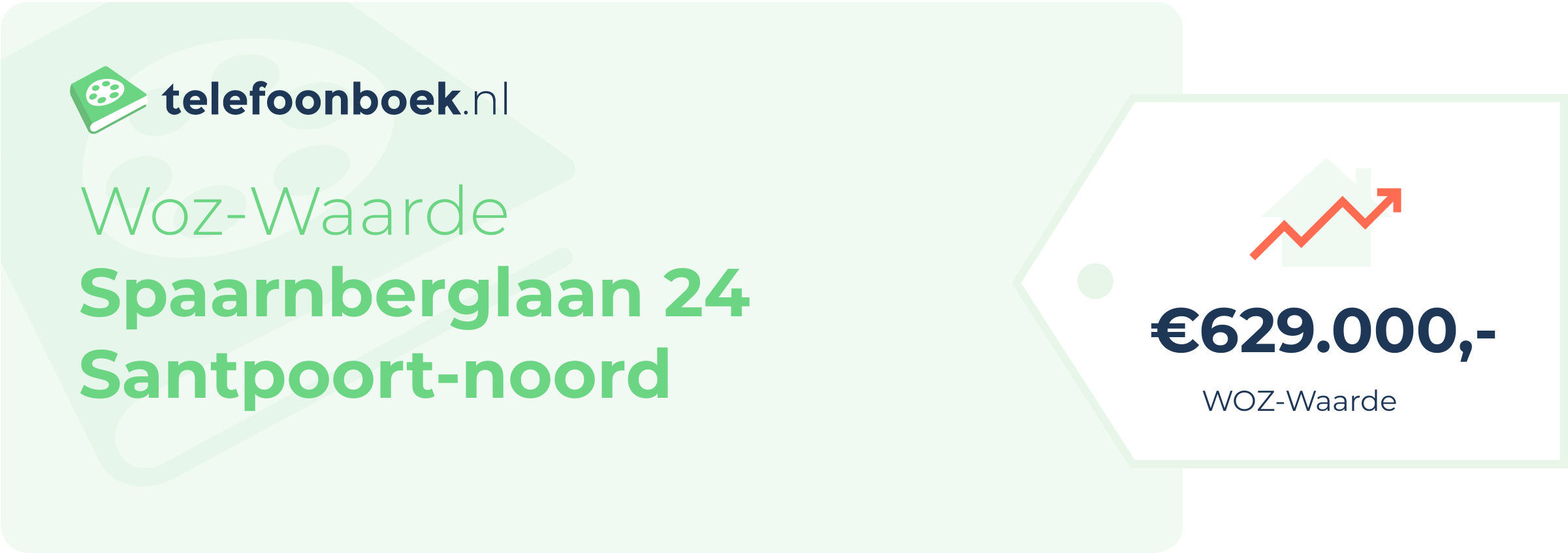 WOZ-waarde Spaarnberglaan 24 Santpoort-Noord
