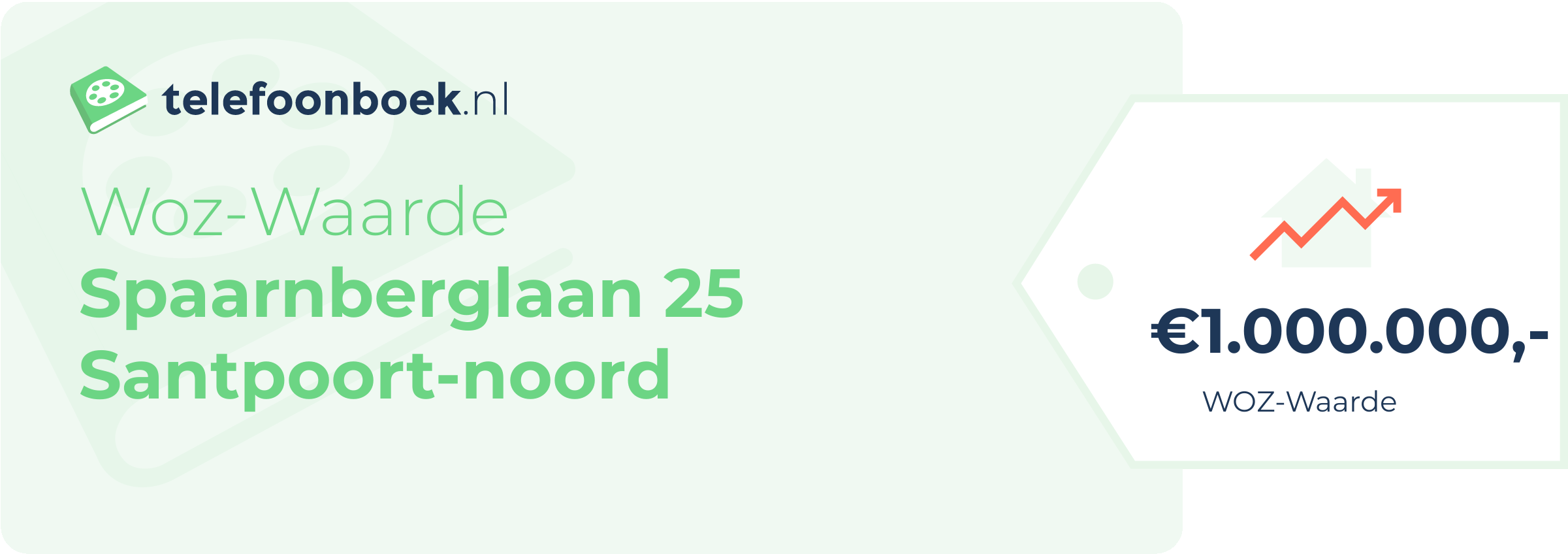 WOZ-waarde Spaarnberglaan 25 Santpoort-Noord