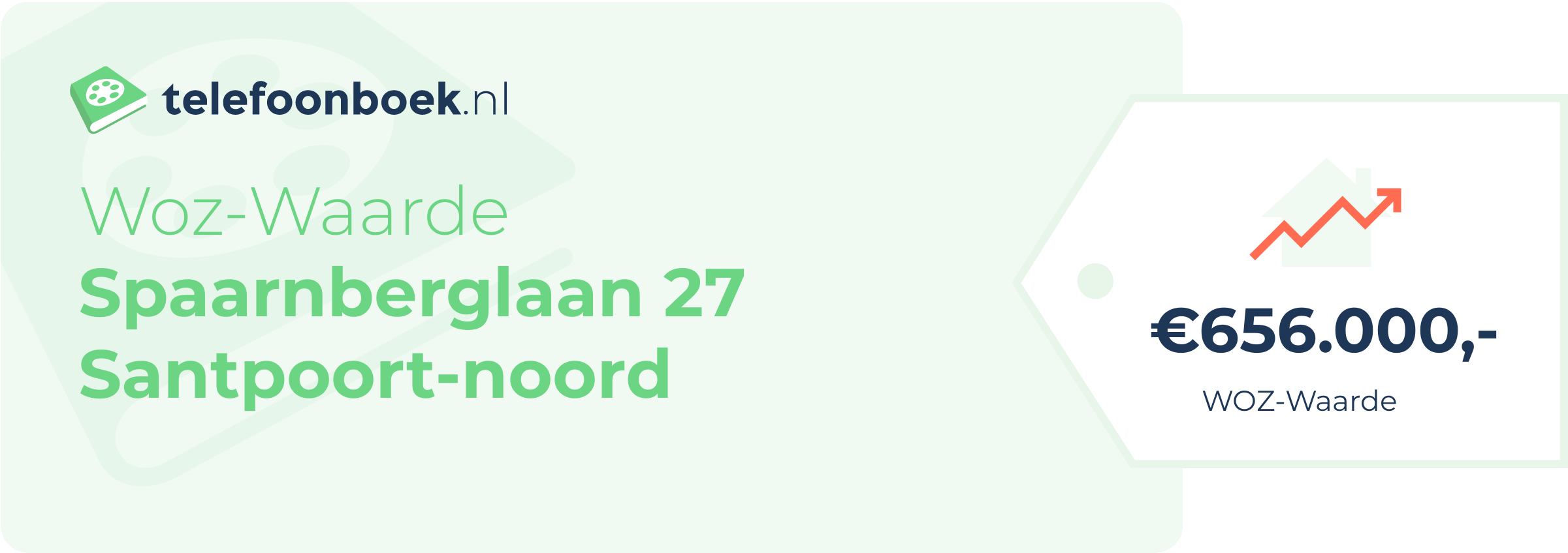 WOZ-waarde Spaarnberglaan 27 Santpoort-Noord