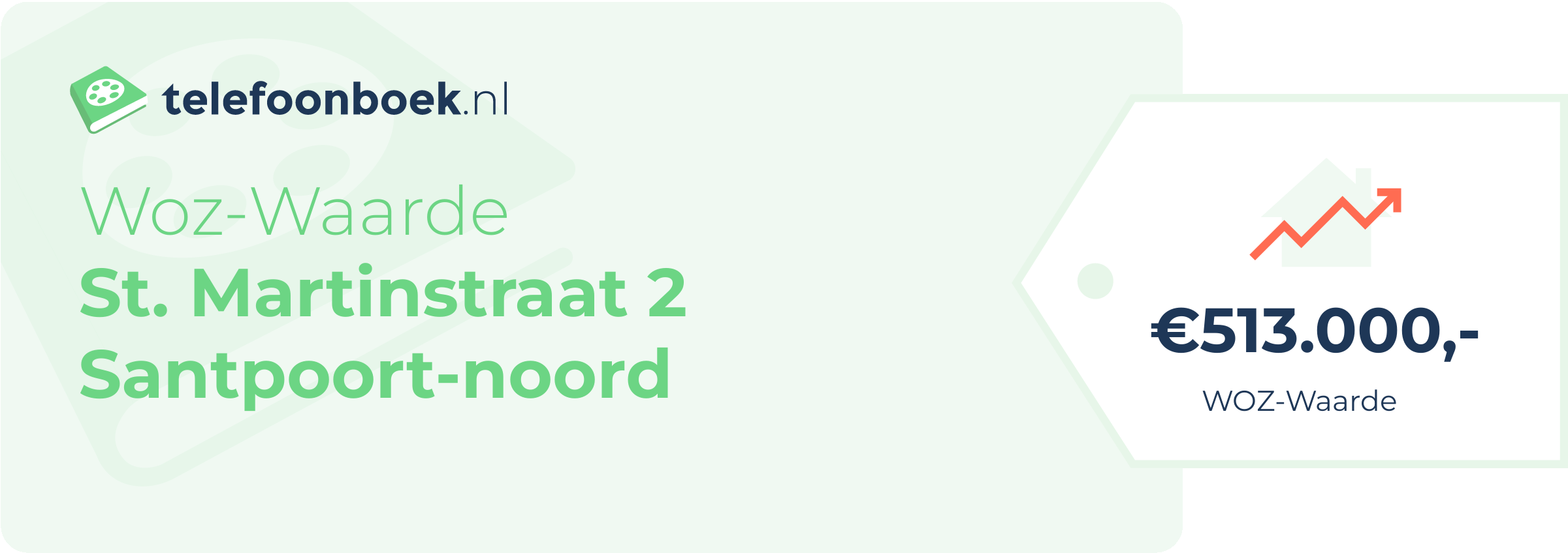 WOZ-waarde St. Martinstraat 2 Santpoort-Noord