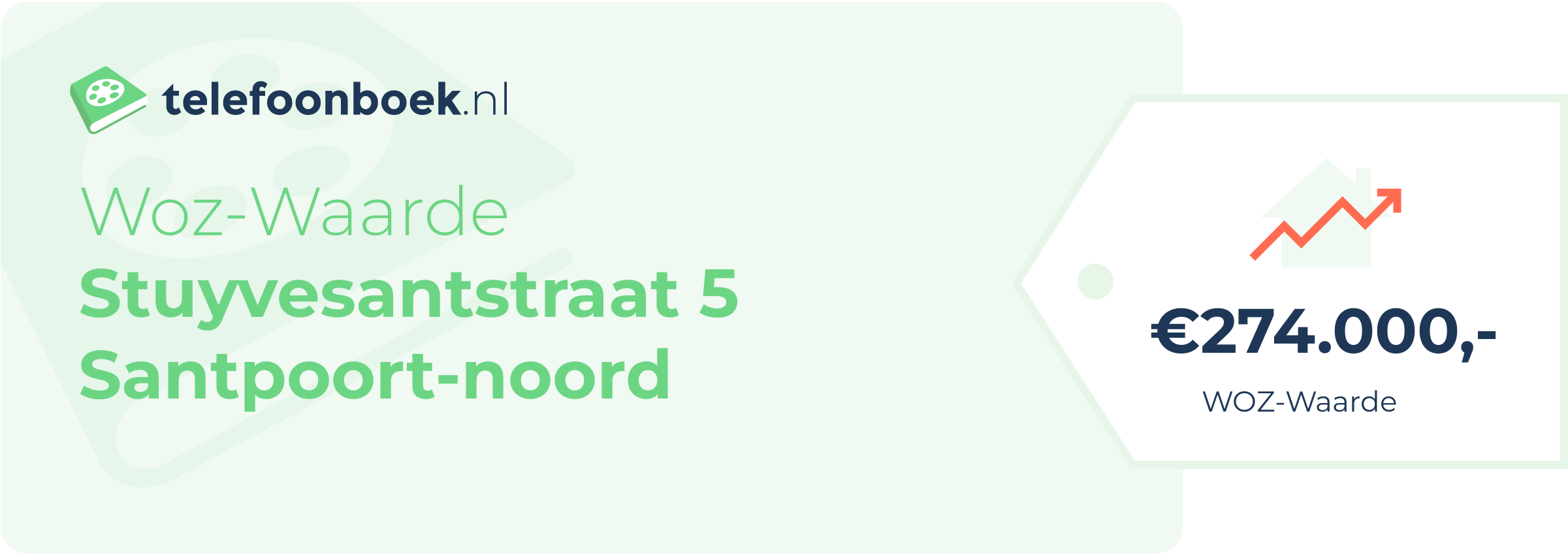 WOZ-waarde Stuyvesantstraat 5 Santpoort-Noord