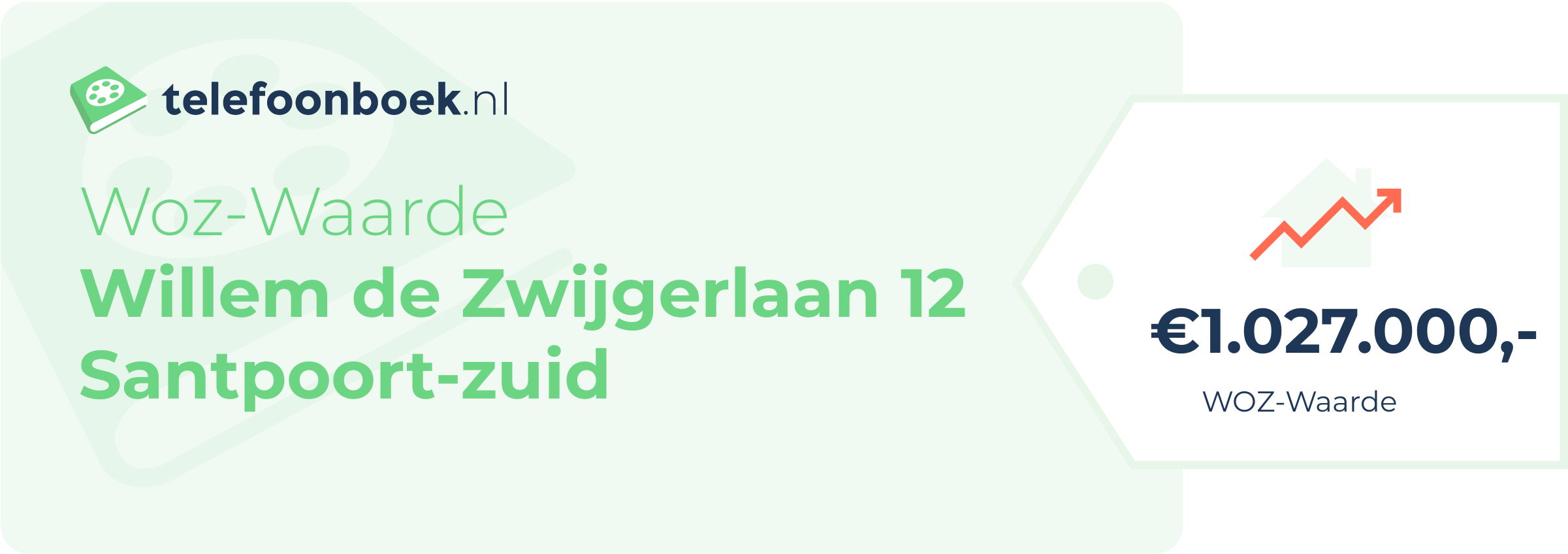 WOZ-waarde Willem De Zwijgerlaan 12 Santpoort-Zuid