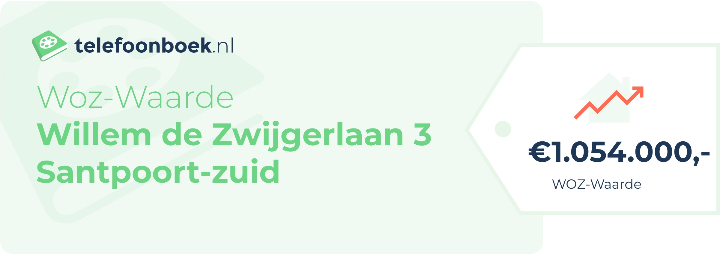 WOZ-waarde Willem De Zwijgerlaan 3 Santpoort-Zuid