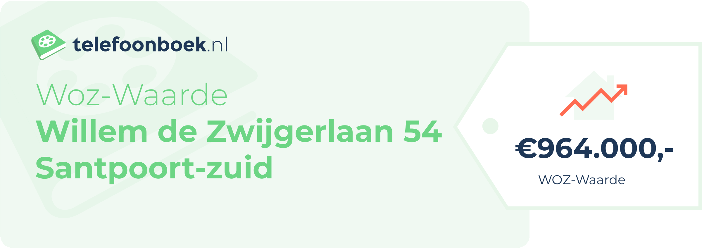 WOZ-waarde Willem De Zwijgerlaan 54 Santpoort-Zuid