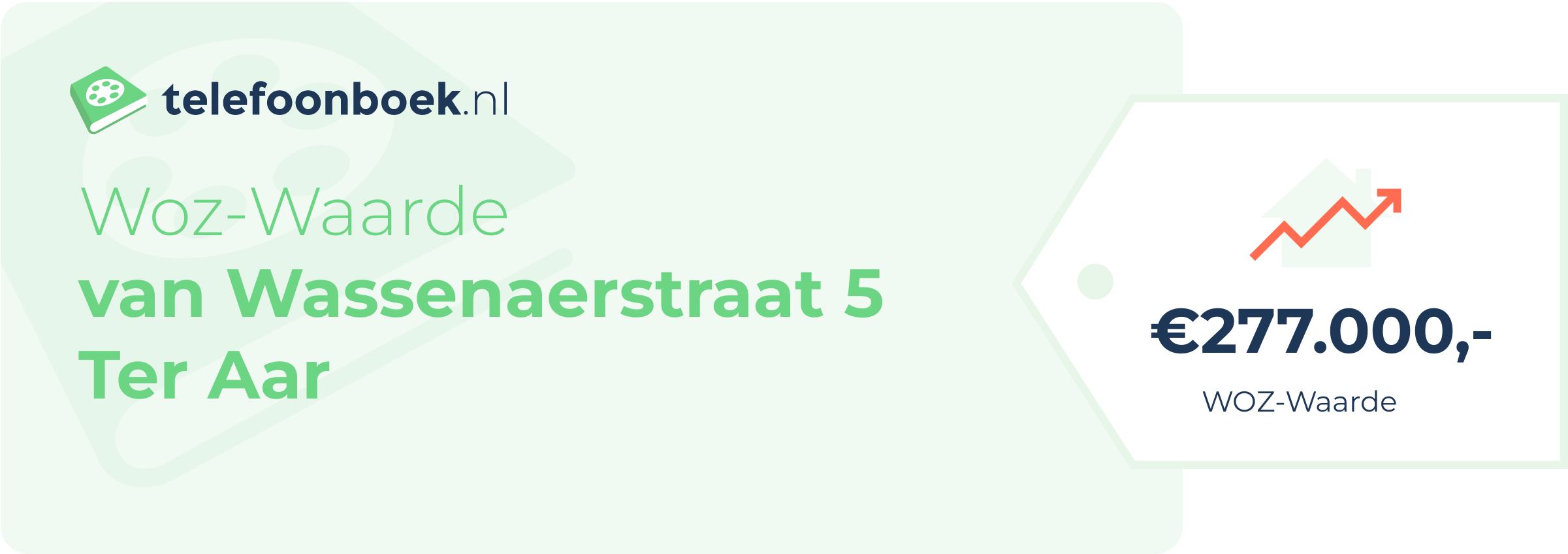 WOZ-waarde Van Wassenaerstraat 5 Ter Aar