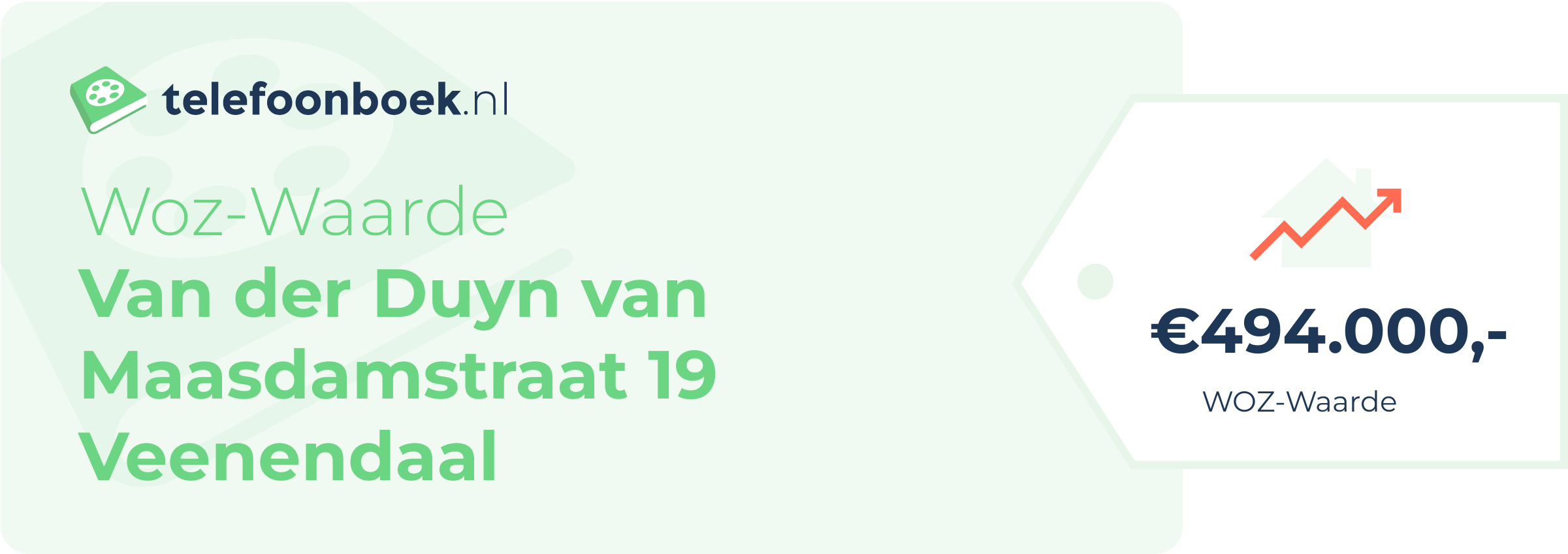 WOZ-waarde Van Der Duyn Van Maasdamstraat 19 Veenendaal