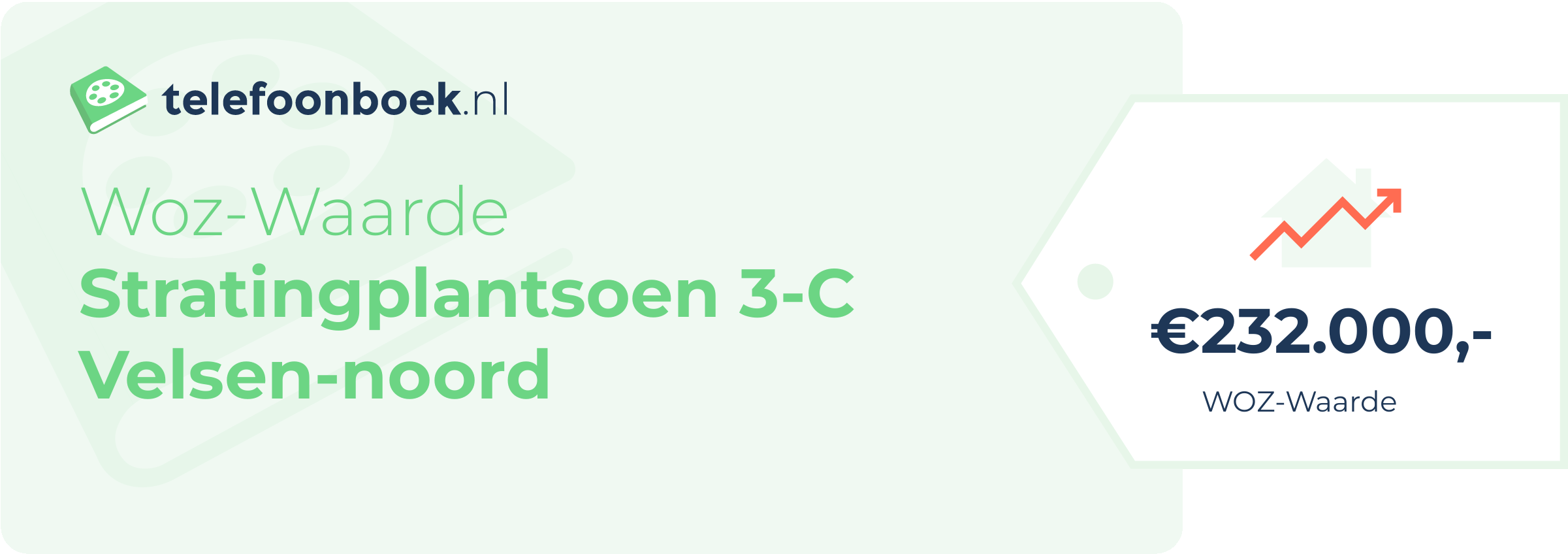 WOZ-waarde Stratingplantsoen 3-C Velsen-Noord