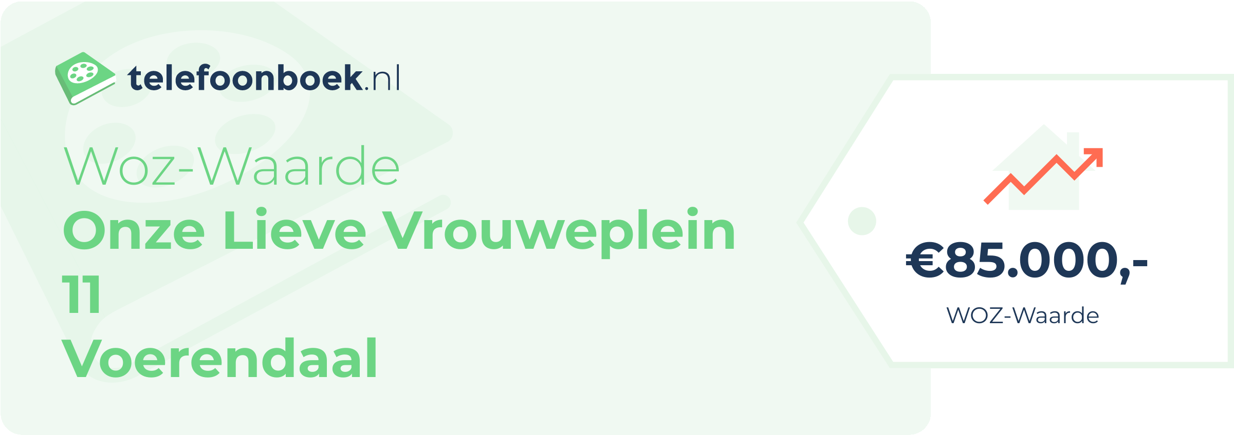 WOZ-waarde Onze Lieve Vrouweplein 11 Voerendaal