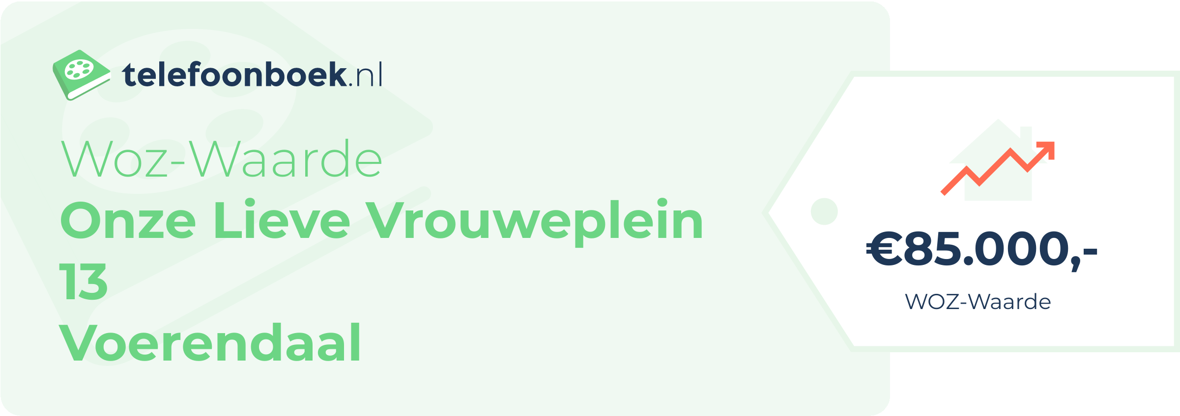 WOZ-waarde Onze Lieve Vrouweplein 13 Voerendaal