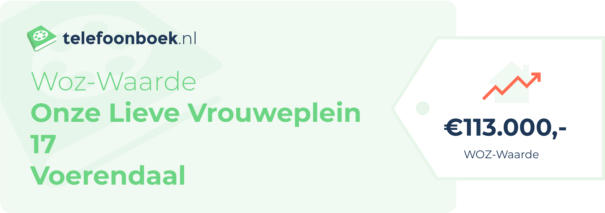 WOZ-waarde Onze Lieve Vrouweplein 17 Voerendaal