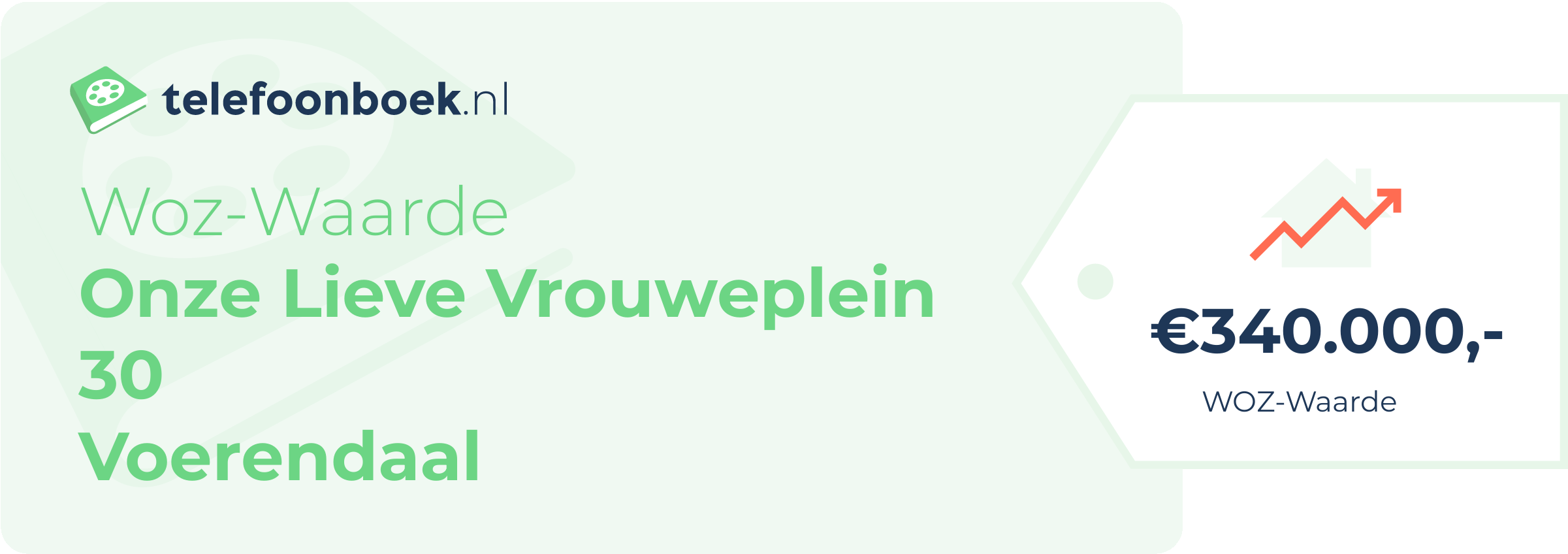 WOZ-waarde Onze Lieve Vrouweplein 30 Voerendaal