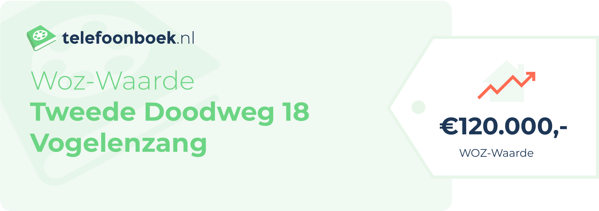 WOZ-waarde Tweede Doodweg 18 Vogelenzang