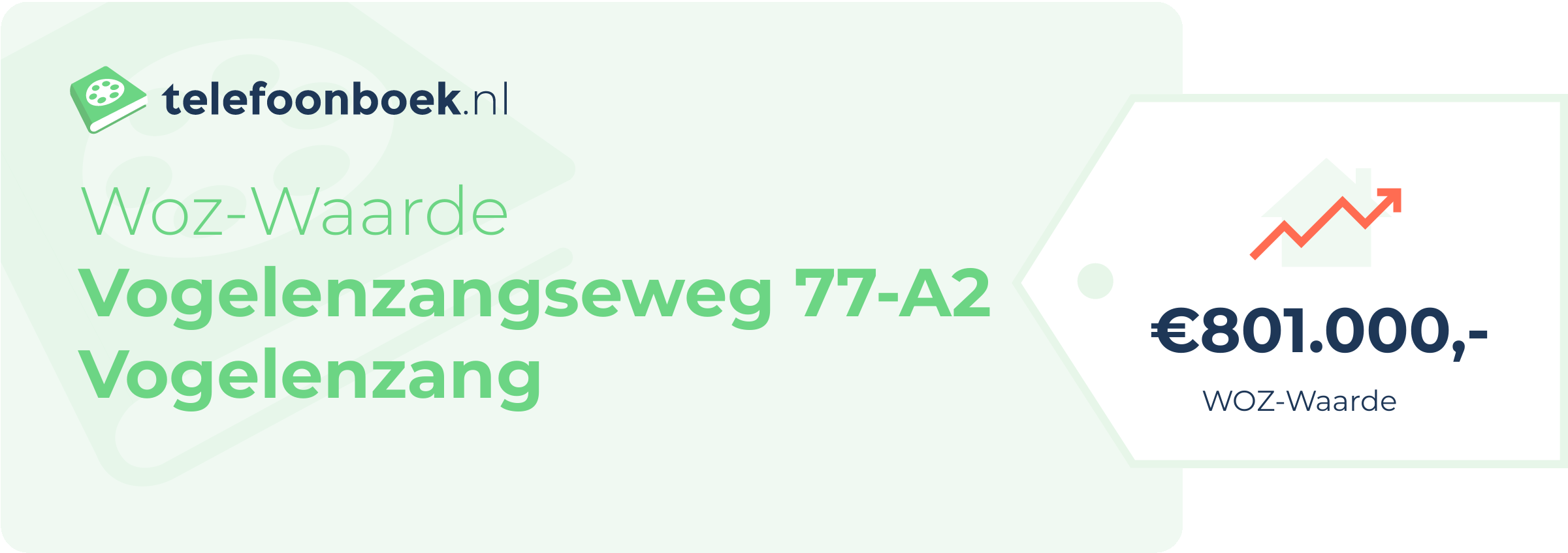 WOZ-waarde Vogelenzangseweg 77-A2 Vogelenzang