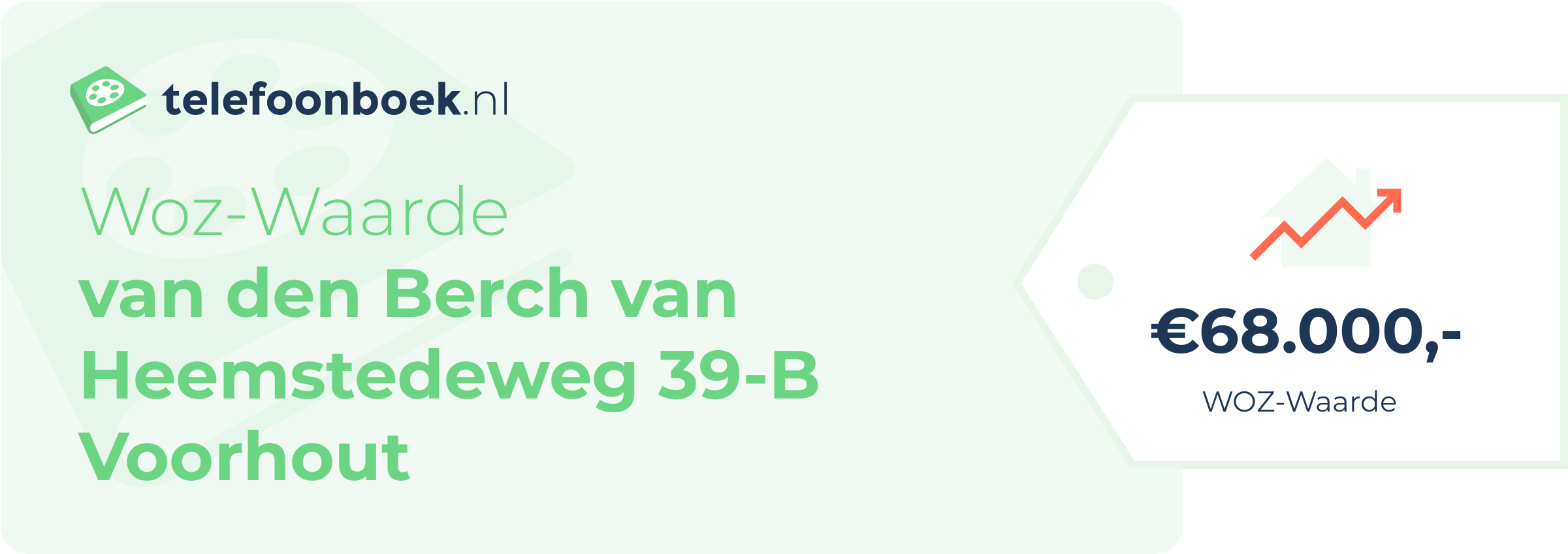 WOZ-waarde Van Den Berch Van Heemstedeweg 39-B Voorhout