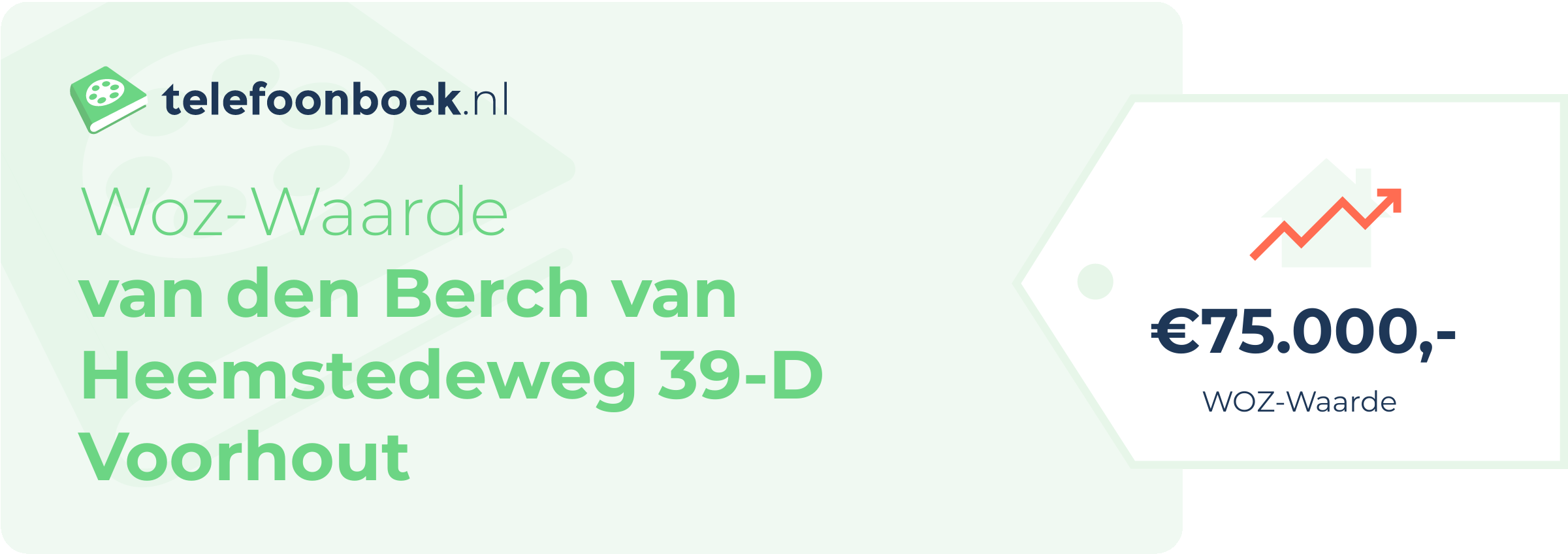 WOZ-waarde Van Den Berch Van Heemstedeweg 39-D Voorhout