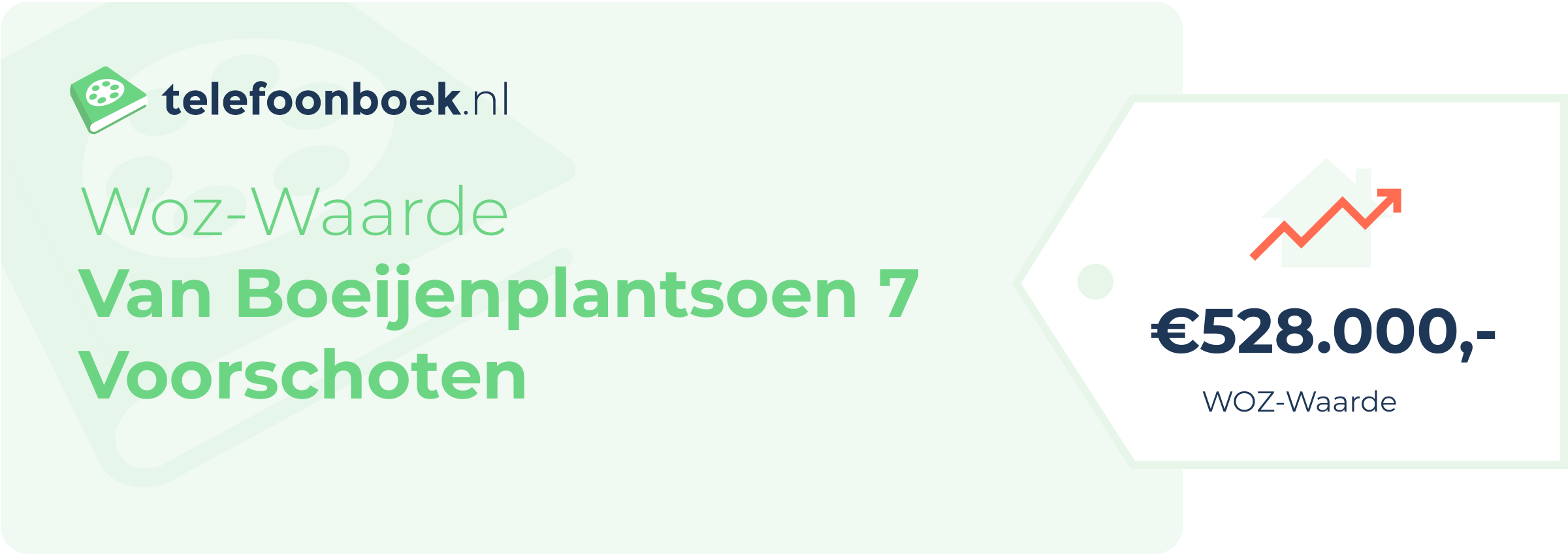 WOZ-waarde Van Boeijenplantsoen 7 Voorschoten