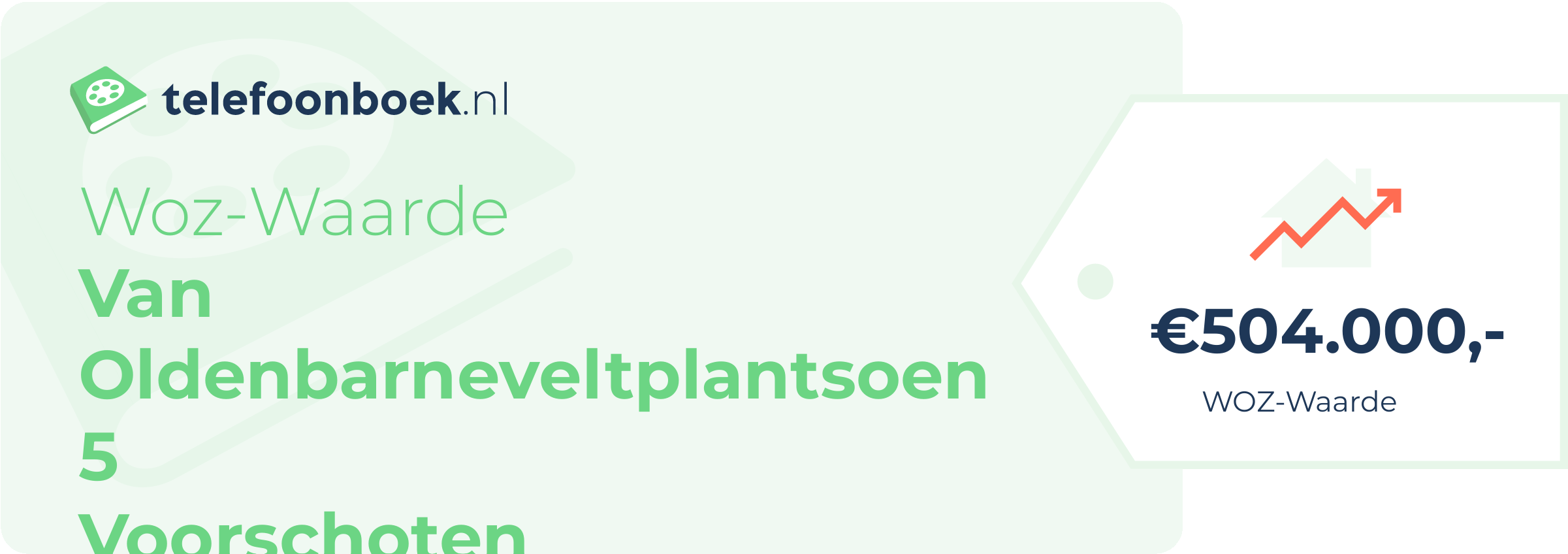 WOZ-waarde Van Oldenbarneveltplantsoen 5 Voorschoten