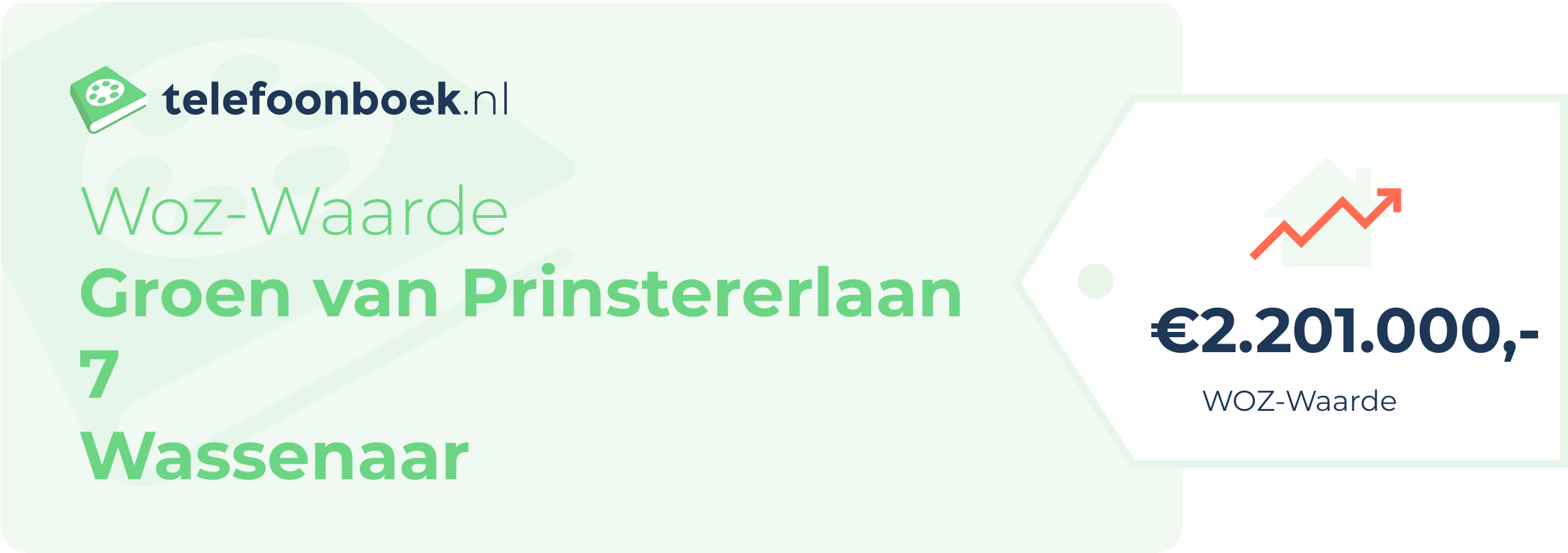 WOZ-waarde Groen Van Prinstererlaan 7 Wassenaar