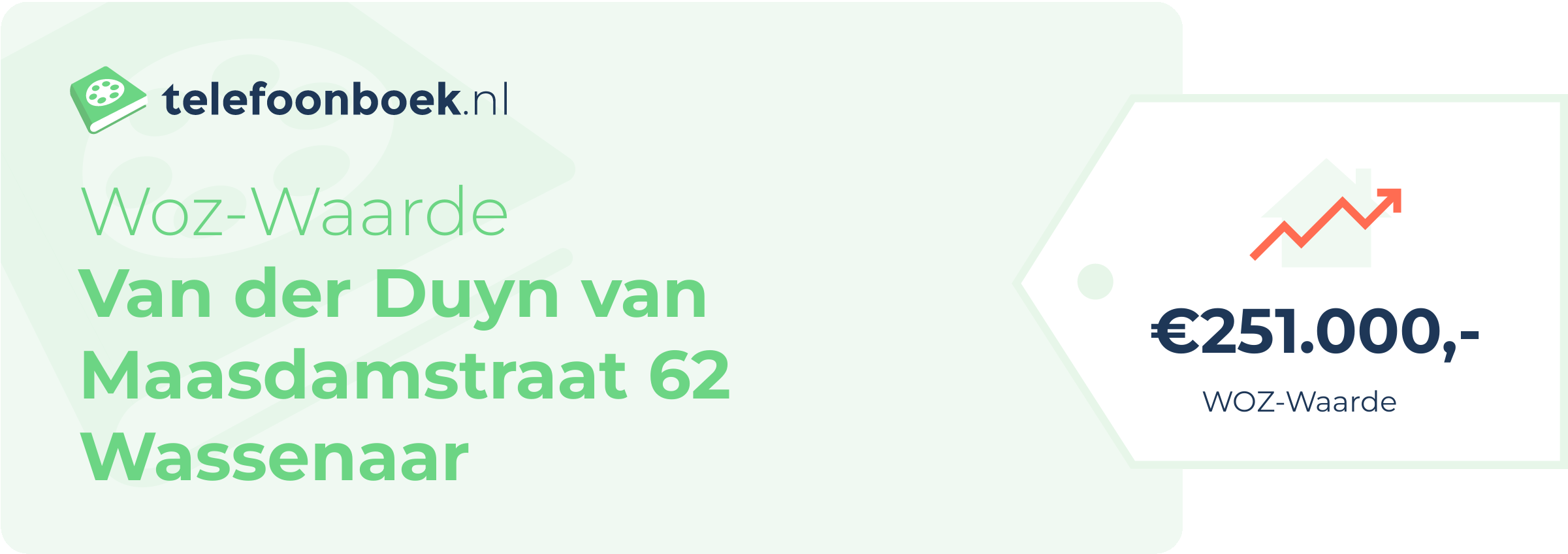 WOZ-waarde Van Der Duyn Van Maasdamstraat 62 Wassenaar