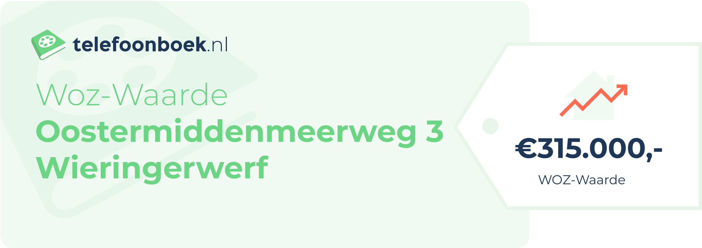 WOZ-waarde Oostermiddenmeerweg 3 Wieringerwerf