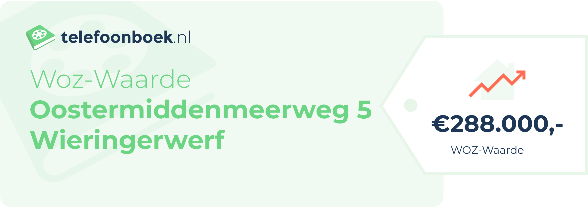 WOZ-waarde Oostermiddenmeerweg 5 Wieringerwerf