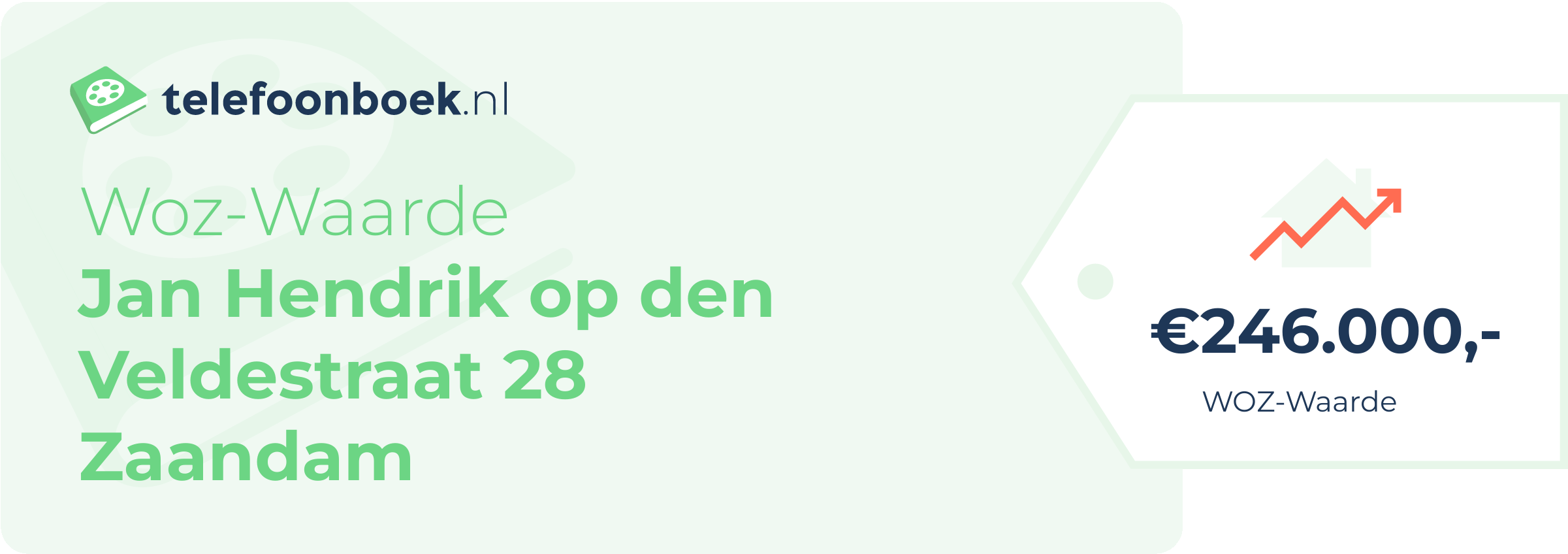 WOZ-waarde Jan Hendrik Op Den Veldestraat 28 Zaandam