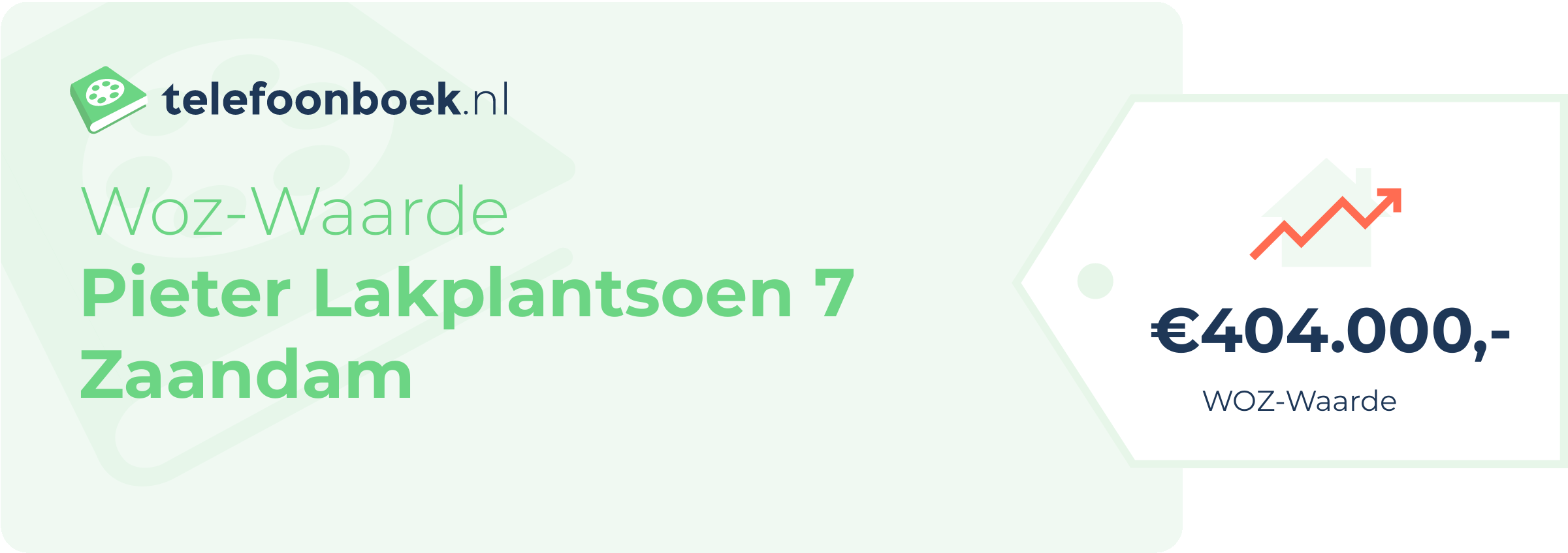 WOZ-waarde Pieter Lakplantsoen 7 Zaandam