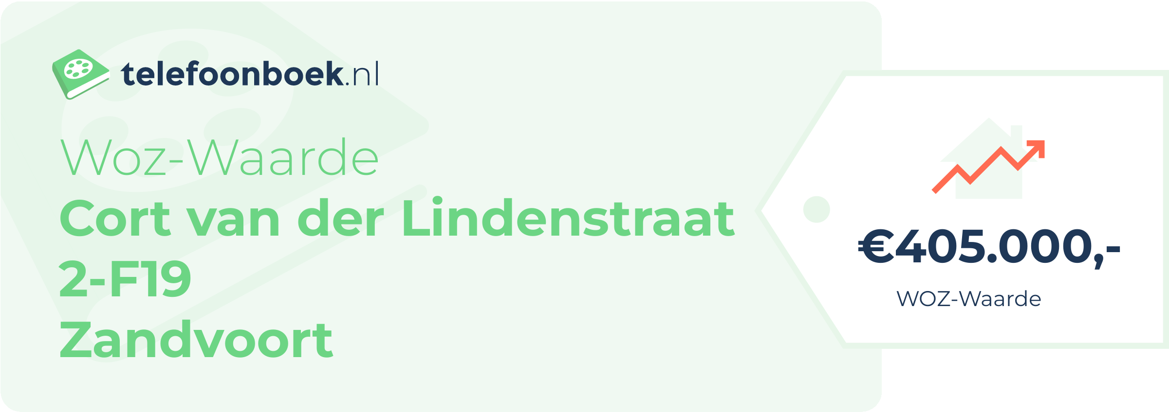 WOZ-waarde Cort Van Der Lindenstraat 2-F19 Zandvoort