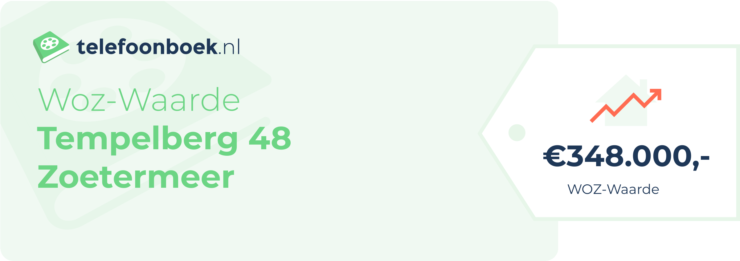 WOZ-waarde Tempelberg 48 Zoetermeer